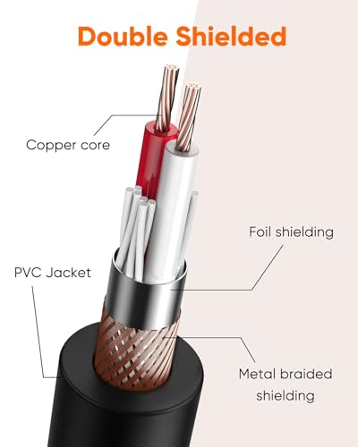 CableCreation 3Pin XLR Male to Female Balanced Microphone Extension Cable - size: 30 Feet, style: 【2 Pack】