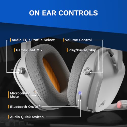 GLORIOUS GHS Wireless InfinitePlay - Gaming Headset - PC, PS5, PS4 - White - color: White, size: One Size - GHS Wireless