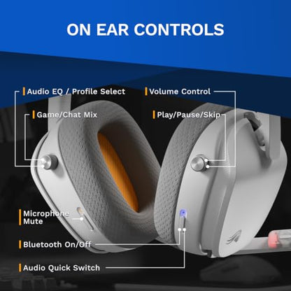GLORIOUS GHS Wireless InfinitePlay - Gaming Headset - PC, PS5, PS4 - White - color: White, size: One Size - GHS Wireless