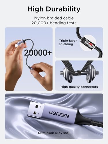 UGREEN USB to 3.5mm Jack Audio Adapter Headphone DAC 24bit 96kHz | TRRS mic, Nylon Braided USB to Aux Jack Compatible with Windows Mac Linux PC PS5 PS4 Switch 2 Speaker, 9.8 Inch