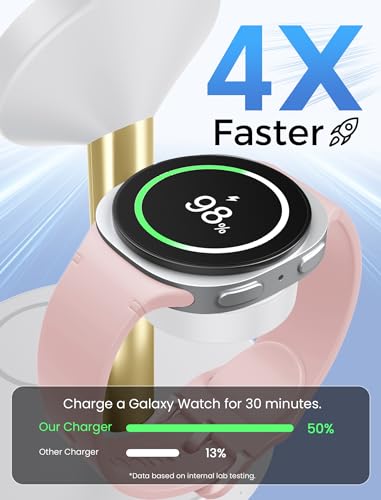 Magnetic Wireless Charger for Samsung, 3 in 1 Super Fast Charging Station Compatible with MagSafe, Phone Charger Stand for Samsung Galaxy S26 Ultra S25 Z Fold/Flip 8, Watch Ultra 8 7 6, Buds 4/3 Pro - color: WhiteGold