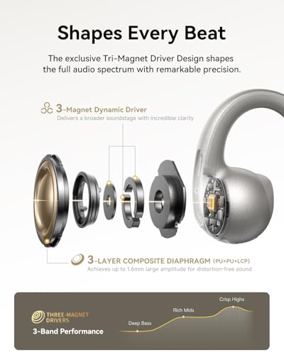 Baseus Bowie MC1 Pro Open Ear Clip-On Headphones, Hi-Res LDAC & HiFi4 Acoustic Sound, 5g Ultra-Lightweight Comfort, SuperBass 2.0, DNN 4-Mic AI Clear Calls, IP67 Waterproof, Bluetooth 6.0 (Titanium) - color: Titanium