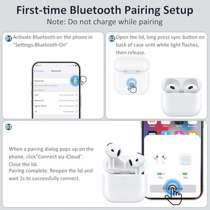 Wireless Charging Case for AirPods 4th Gen, USB-C Port, Pairing Sync Button | Charger Case Replacement, with Bluetooth Pairing Button, LED Indicator, Earphones Not Included (with Blue Cleaning Cloth)