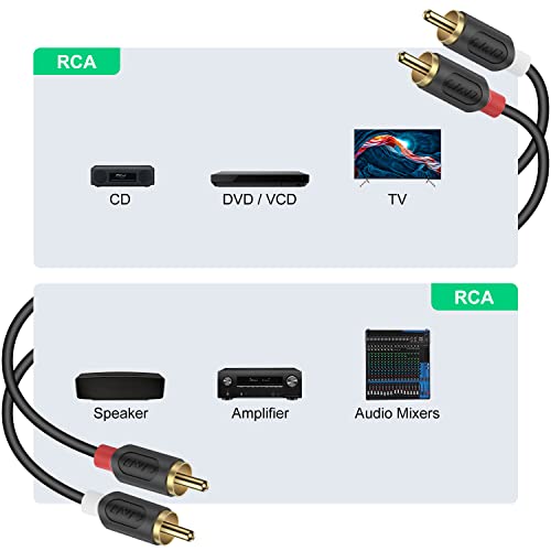 J&D RCA Cable, Gold-Plated Audiowave Series 2RCA Male to Male Stereo Audio Cable for Home Theater, HDTV, Gaming Consoles, Hi-Fi Systems (3 Feet) - size: 3 Feet