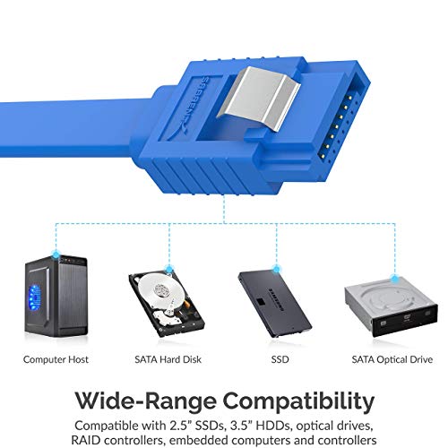 SABRENT SATA III (6 Gbit/s) Straight Data Cable with Locking Latch for HDD/SSD/CD and DVD Drives + SATA III (6 Gbit/s) Right Angle Data Cable with Locking Latch