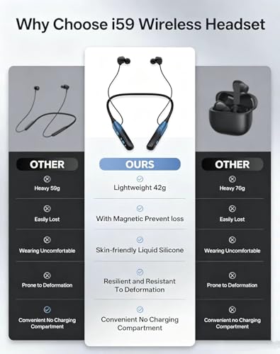 JL&MI Neckband Bluetooth Headphones, 1000H Extra Battery Life Magnetic Earbuds Noise Cancelling, 80H Playtime Running Headphones Around Neck with Mic, Wireless HiFi Stereo Earphones, Tech Gifts,Blue - color: Blue