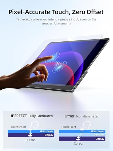 UPERFECT Portable Monitor Touchscreen 15.6 Inch 125% sRGB Travel Monitor - size: 15.6 inch