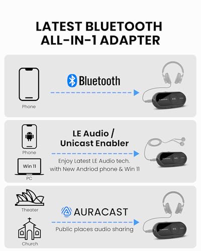 Avantree AuraGo - Auracast and LE Audio Receiver for Headphones