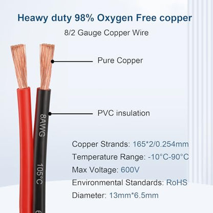 8 Gauge Wire 2 Conductors Copper Wire, 8 AWG Battery Cable Oxygen Free Copper Wire for Solar Panel, Automotive, Trailer, RV and Speaker (8 Gauge 30FT) - size: 30 FT, style: 8 AWG