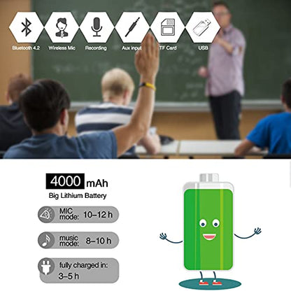 25W Portable Voice Amplifier with Wireless Headset Microphone | Bluetooth 5.3 Rechargeable PA Speaker with Recording, Reverb and Up to 12H Runtime for Teachers, Tour Guides and Presenters