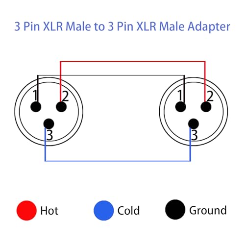 3-Pin XLR Male to XLR Male Microphone Adapter, 2 Pack | XLR Male to Male Adapter with Nickel-Plated Metal Shell, EMI/RF Shielding for Low-Noise Audio Transmission - style: XLR Male to Male Adapter