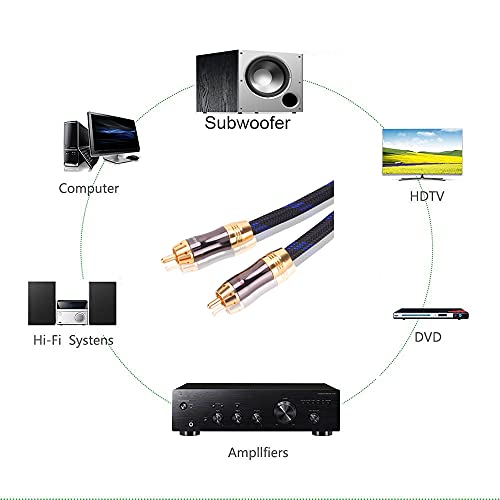 Dual 2RCA Male to 2RCA Male Stereo Audio Cable, Double-Shielded (OD 8.0mm), for Amplifiers, AV Receivers, Hi-Fi System (4 Feet) - size: 4 Feet