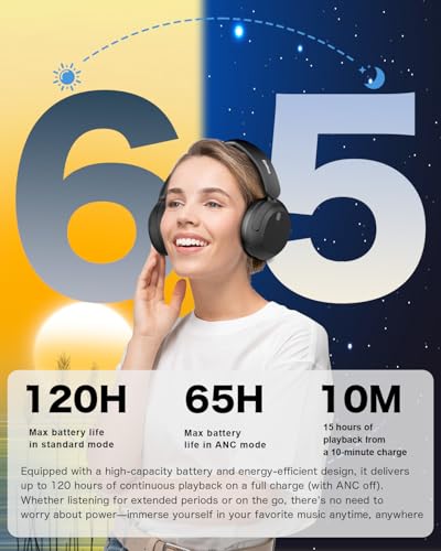 KIMHOST T30 Active Noise Cancelling Headphones, 120Hrs Playtime Bluetooth 5.3 Headphones, Multipoint, Deep Bass, Foldable, HiFi Stereo Wireless Over Ear Headphone for Travel, Office, Music, Game, Gym