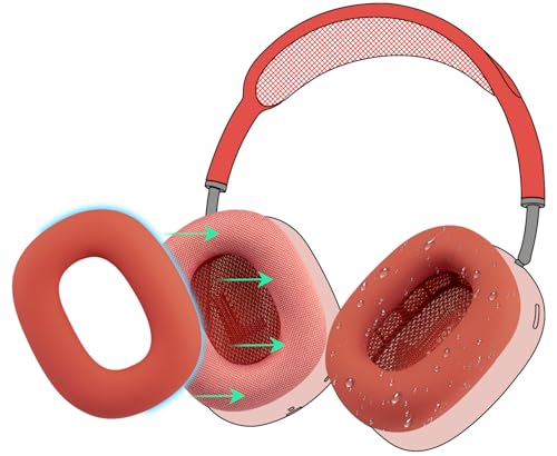 SOULWIT Sweat Proof Silicone Ear Cover for AirPods Max, Comfortable Fit for Gym Exercise, Easy to Clean, No Sound Quality Loss - Red - color: Red