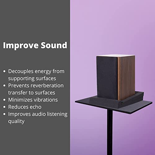 2 Pcs High Density Foam Speaker Pads - Speaker Isolation Pad, Monitor Acoustic Isolation Pads,Studio Monitor Pads
