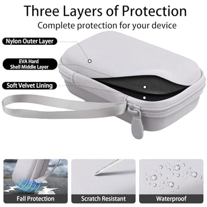for JBL Go 5/4/3 Ultra Portable Speaker Hard Travel Case, White | Protective Storage Bag with Mesh Pocket & Hand Strap, Shockproof EVA Carrying Box, Soft Lining - color: White Case