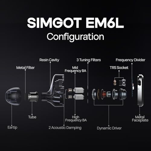 Linsoul SIMGOT EM6L 1DD + 4BA Hybrid Driver in-Ear Monitor, Gaming Earbud + Kiwi Ears SONICAP Waterproof Earbud Case(Blue)