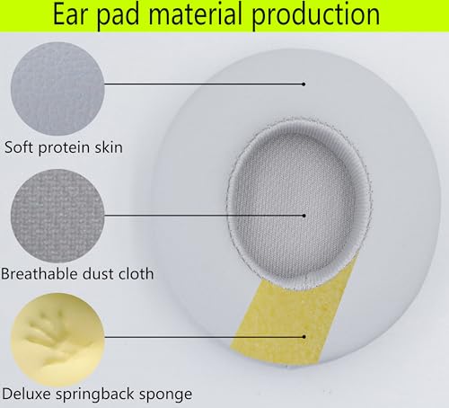 Replacement Ear Pads Compatible with Beats Solo3.0 Wireless Matte Silver - color: Matte Silver