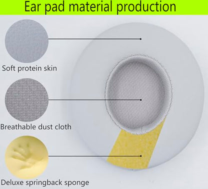 Replacement Ear Pads Compatible with Beats Solo3.0 Wireless Matte Silver - color: Matte Silver