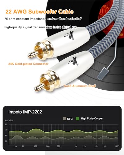 Premium Digital Coaxial Audio Cable | S/PDIF, 1m/3.2ft, 24K Gold-Plated, Compatible with Soundbar/TV/AVR/PS5/Xbox - color: Coaxial Cable, size: 3.2FT/1m
