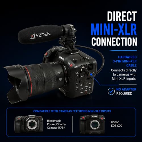 Azden SGM-250MX Professional Compact Cine Shotgun Microphone with Mini XLR Output - color: Microphone