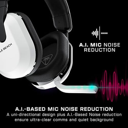Turtle Beach Stealth 600 Wireless Gaming Headset Renewed for Xbox, PS5, PC - color: White, style: Stealth 600