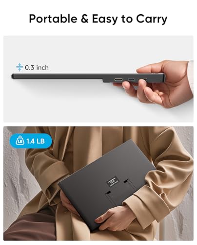 Dopesplay 15.6" Portable Monitor, FHD 1080P Laptop Screen Extender | Built-in kickstand, 75x75mm VESA. Slim IPS HDR display with speaker, Dual USB-C & HDMI, For PC/Mac/Phone/PS/Xbox/Switch