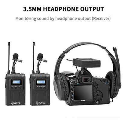 BOYA Dual Wireless Lavalier Microphone Smartphone, Dual-Channel System 2 Transmitter & 1 Receiver for DSLR Camera Recorder iPhone 11 X 8 7 6 Samsung YouTube Street Interview Facebook Livesteam Vblog