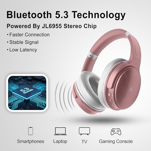 Fisher Pro Active Noise Cancelling Headphones,Over-Ear Headphones Wireless | Bluetooth 5.3, Microphone, Lightweight Comfortable Headset for Home, Travel, Rechargeable Workout Headphones, Deep Base - color: Rose Gold