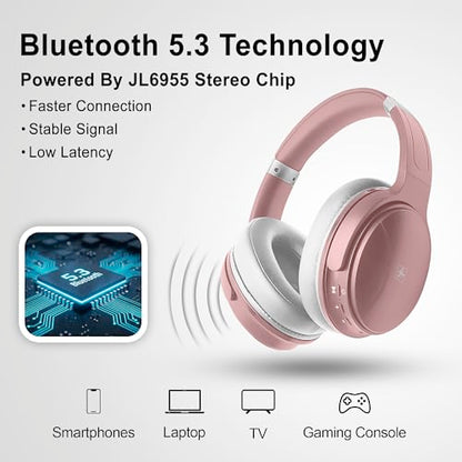 Fisher Pro Active Noise Cancelling Headphones,Over-Ear Headphones Wireless | Bluetooth 5.3, Microphone, Lightweight Comfortable Headset for Home, Travel, Rechargeable Workout Headphones, Deep Base - color: Rose Gold