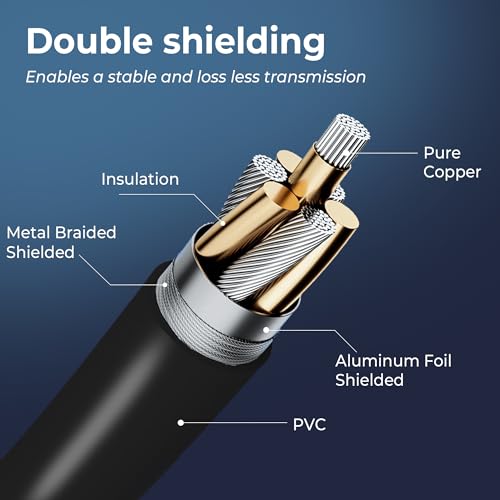 XLR to 1/4 Microphone Cable, Quarter inch 6.35mm TRS Male to XLR 3 Pin Male Balanced Audio Cable for Speakers, Mixers & Mics - 2M