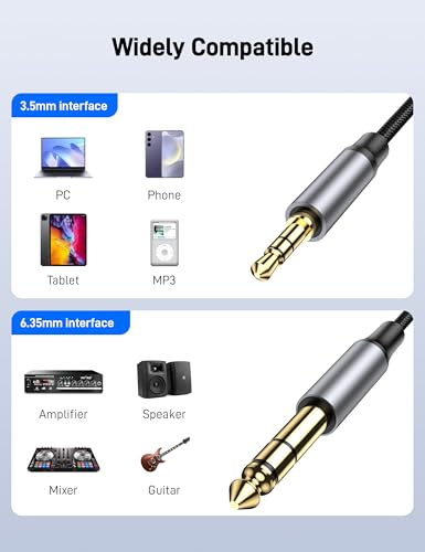 1/4 inch to 3.5mm Stereo Audio Cable 6.6FT, 1/8 to Quarter Inch TS 6.35mm Y Splitter Guitar AMP Aux Cord for Guitar,iPod, Laptop, Home Theater Devices, Smartphones and Amplifiers(2Pack) - size: 6.6FT