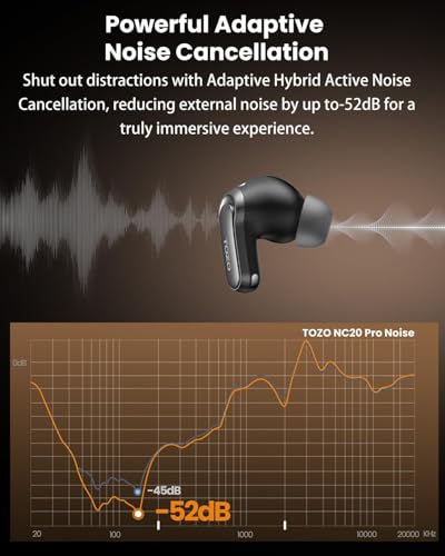 TOZO NC20 Pro Active Noise Cancelling Wireless Earbuds, Smart LCD Screen | LDAC Hi-Res Audio, Stereo Bass, 6 Mics AI Call Ear Buds, 80H Playtime, IPX8 Waterproof, 32 EQ via App, Wireless Charging - color: Ink Black
