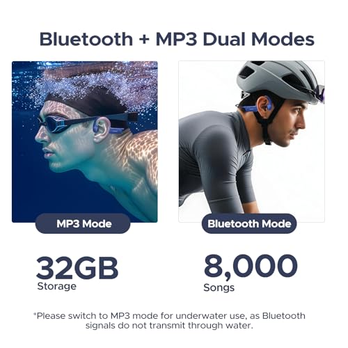 Bone Conduction Headphones IP68 Waterproof Swimming Headphones,10H Running Headphones Bluetooth 5.4 Open Earphones 32GB MP3 Dual Modes for Cycling,Underwater Swimming,Fitness (Blue) - color: BLUE