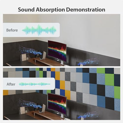12 Pack Square Acoustic Panels Self Adhesive Sound Proof Foam | High density sound acoustic panel, 12 X 12 X 0.4 in acoustic wall panels in home, office, and more (Light Sky Blue) - color: Light Sky Blue, size: Square 12pcs