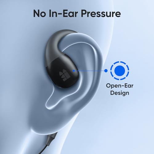 Middle Rabbit S6 Open Ear Earbuds with Mic, Wired Open Ear Headphones for PC Computer Laptop, Over The Ear, Ear Hook, Inline Control, Perfect for Calling, Online Meeting, Call Center, 3.5mm Jack