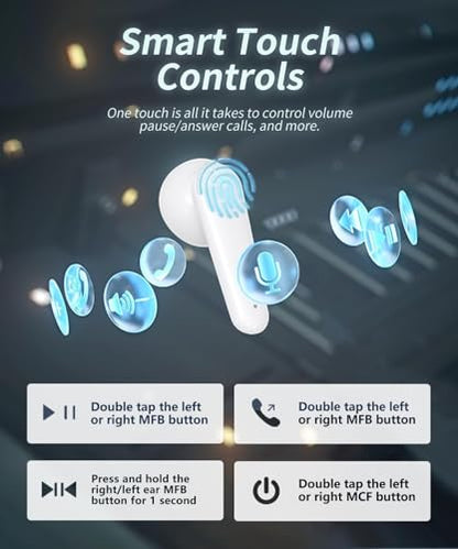 2026 New Wireless Bluetooth in‑Ear Earphones, Dual LED Screen & Built‑in ENC Microphone, 48‑Hour Total Playback Time, IP7 Sweat‑Resistant Sports Headphones, White