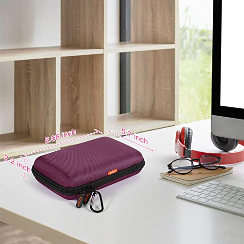 Deep Purple Carrying Case. GLCON Hard Storage Case - color: Deep Purple