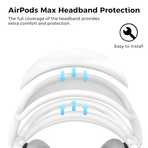 AHASTYLE Silicone Case Cover for AirPods Max Headphones (USB-C/Lightning) - color: Matte Clear