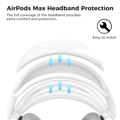 AHASTYLE Silicone Case Cover for AirPods Max Headphones (USB-C/Lightning) - color: Matte Clear