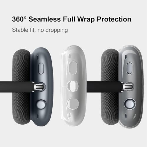 MOLOPPO Soft TPU Case Cover for AirPods Max 2/1, Gradient Black | Soft TPU Skin, Anti-Scratch, Ultra Protective - color: D-Gradient Black