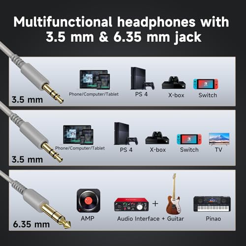 OneOdio Over Ear Headphone, Wired Bass Headsets with 50mm Driver, Foldable Lightweight Headphones with Share Port and Mic for Recording Monitoring Mixing Podcast Guitar PC TV (Silver)