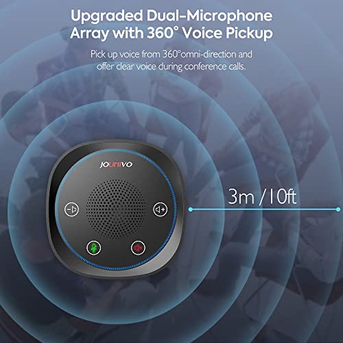 USB Speakerphone, Omnidirectional Computer Speaker with Microphone,Plug and Plays Portable Speaker with Microphone for Holding Meetings Anywhere with Immersive Sound - size: JV801pro
