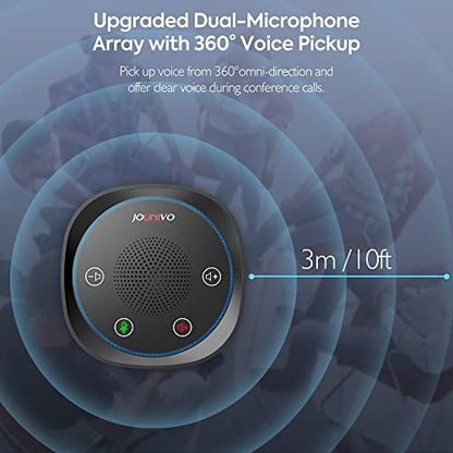 USB Speakerphone, Omnidirectional Computer Speaker with Microphone,Plug and Plays Portable Speaker with Microphone for Holding Meetings Anywhere with Immersive Sound - size: JV801pro