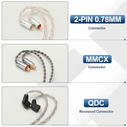 PATIKIL IEM Earphone Cable 1.2M Long 28AWG Silver-Plated Pink (3.5mm MMCX) - color: Light Pink, size: 3.5mm