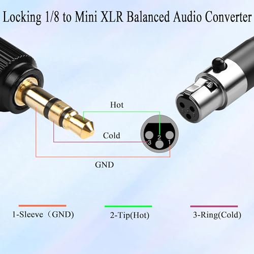 QIANRENON 3.5mm to Mini XLR Headset Adapter Lockable TRS 3.5mm Male to 3Pin Mini XLR Female Microphone Beltpack Connector Locking 1/8 to Mini XLR Balanced Audio Converter, for Wireless Mic Camcorder - style: F-M