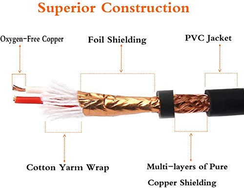 XLR Female to 1/4 Inch (6.35mm) TRS Jack Lead Balanced Signal Interconnect Cable XLR to Quarter inch Patch Cable - 15 Feet