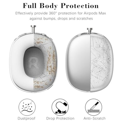 Cherry White Silicone Case for AirPods Max, Soft TPU Ear Cups Cover/Ear Pad Covers/Headband Cover, Transparent Anti-Scratch Protection Case for Apple AirPods Max(2024/2020) for Women - color: Cherry/White