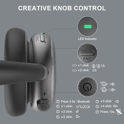 FOFUN Hybrid Active Noise Cancelling Headphones Over Ear 120H Playtime - color: Space Grey