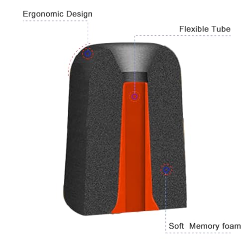 Klowcok Ear Tips for Westone/Plugfones/Etymotic/ISOtunes PRO, Extra Small | Earbuds Foam Tips, Replacement Eartips, Comfort Fit, 3 Pairs, , Black - size: Extra Small